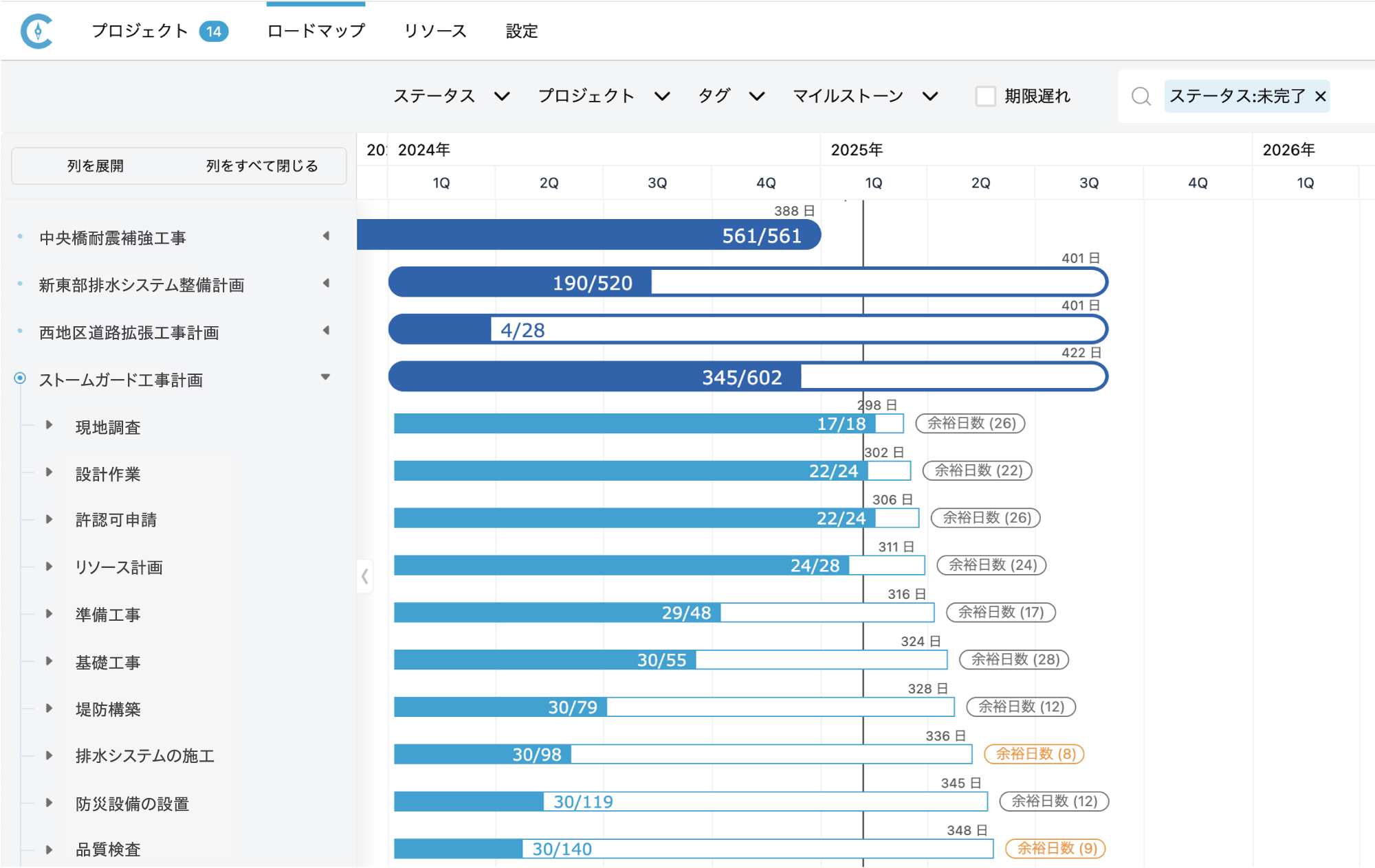 複数プロジェクトの一元管理