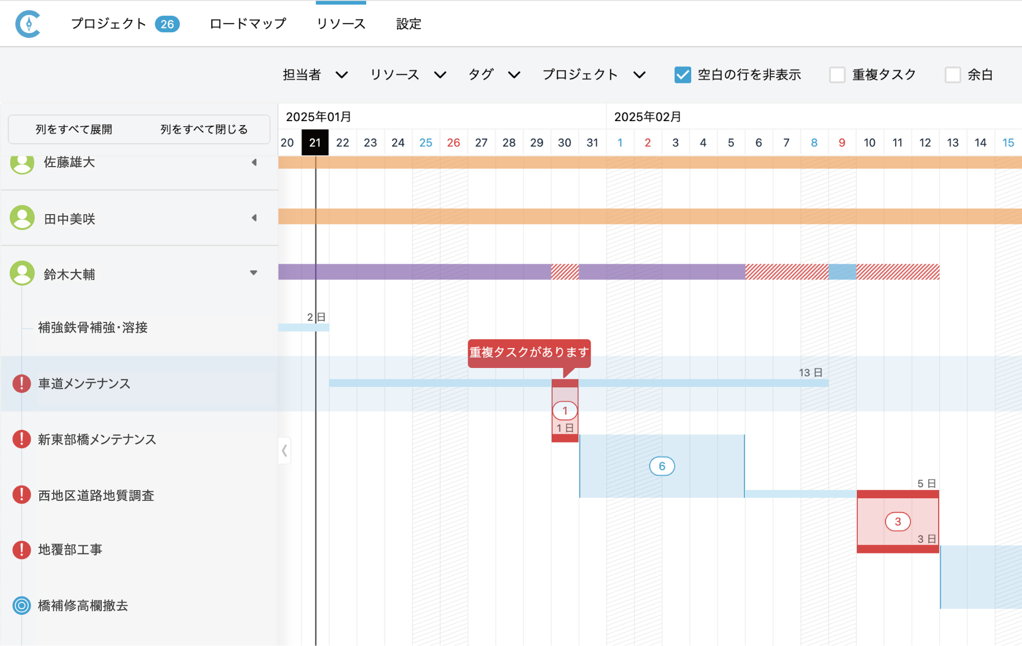 リソース配分管理